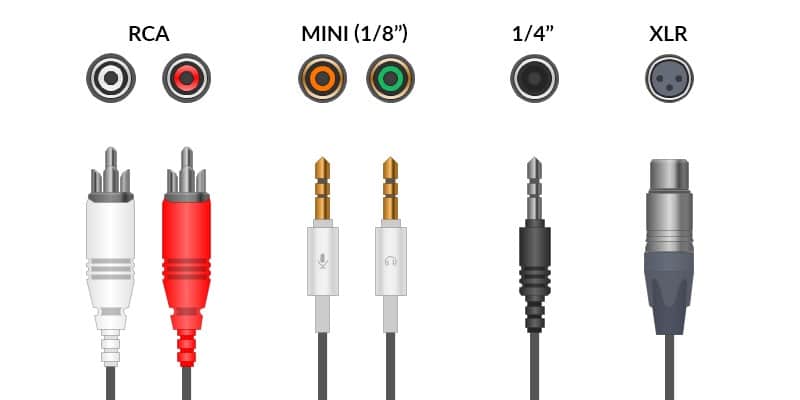 Audio Cable Types: Which One to Choose for Your Sound System